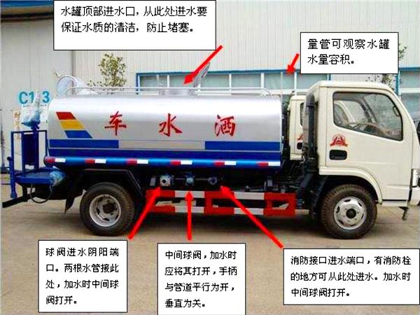 蓝牌5方东风多功能绿化洒水车(抑尘车)操作注意事项 蓝牌5方东风多功能绿化洒水车(抑尘车)操作注意事项
